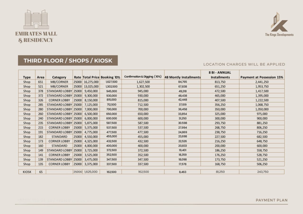 Third Floor Shops & Kiosk of Emirates Mall & Residency Payment Plan