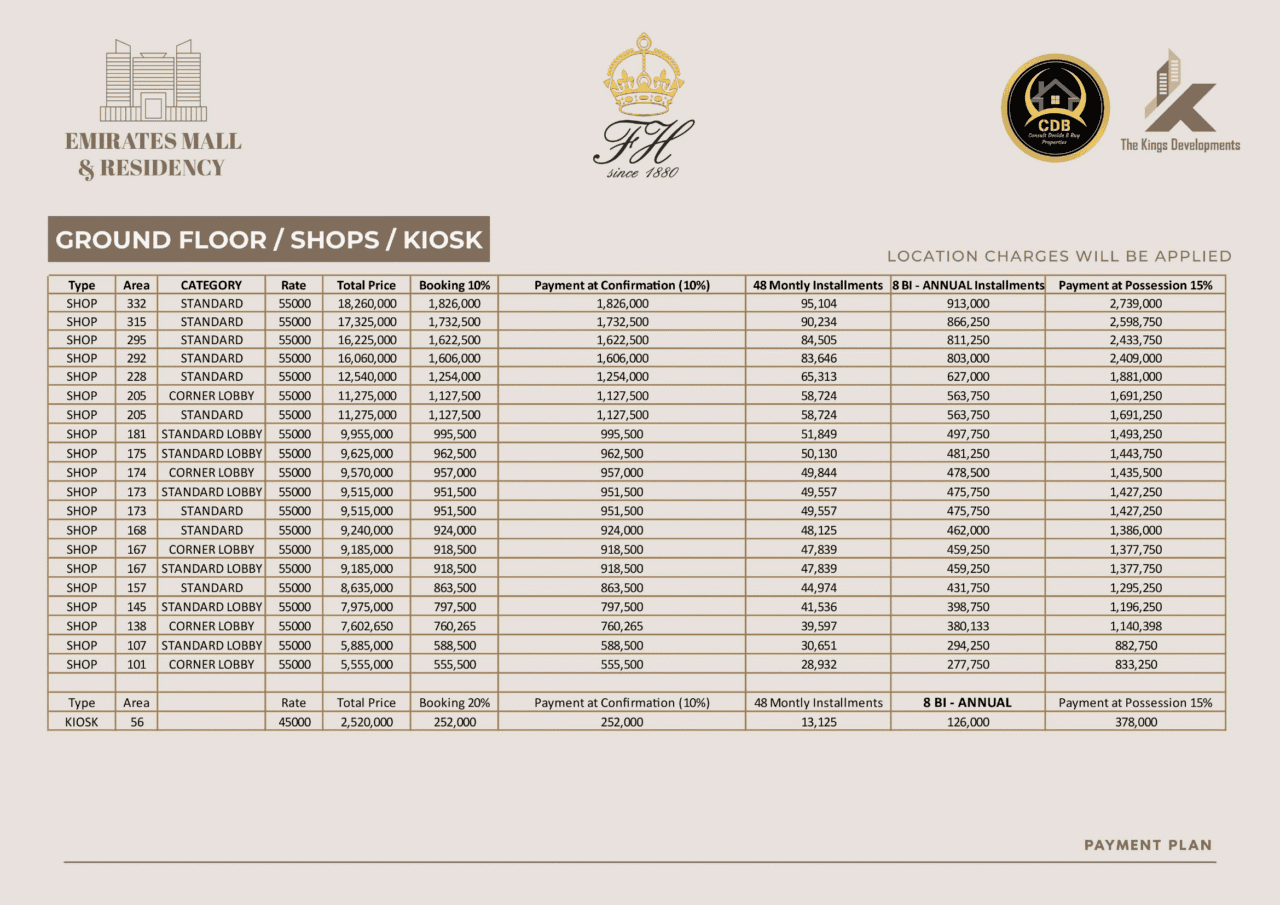 emirates mall payment plan ground floor shops kiosk