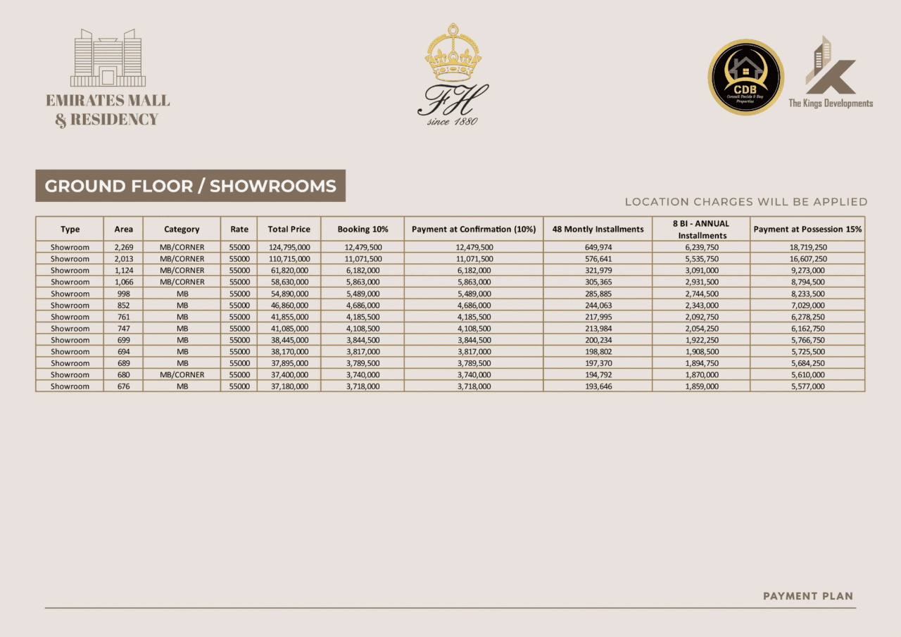 emirates mall payment plan ground floor showrooms