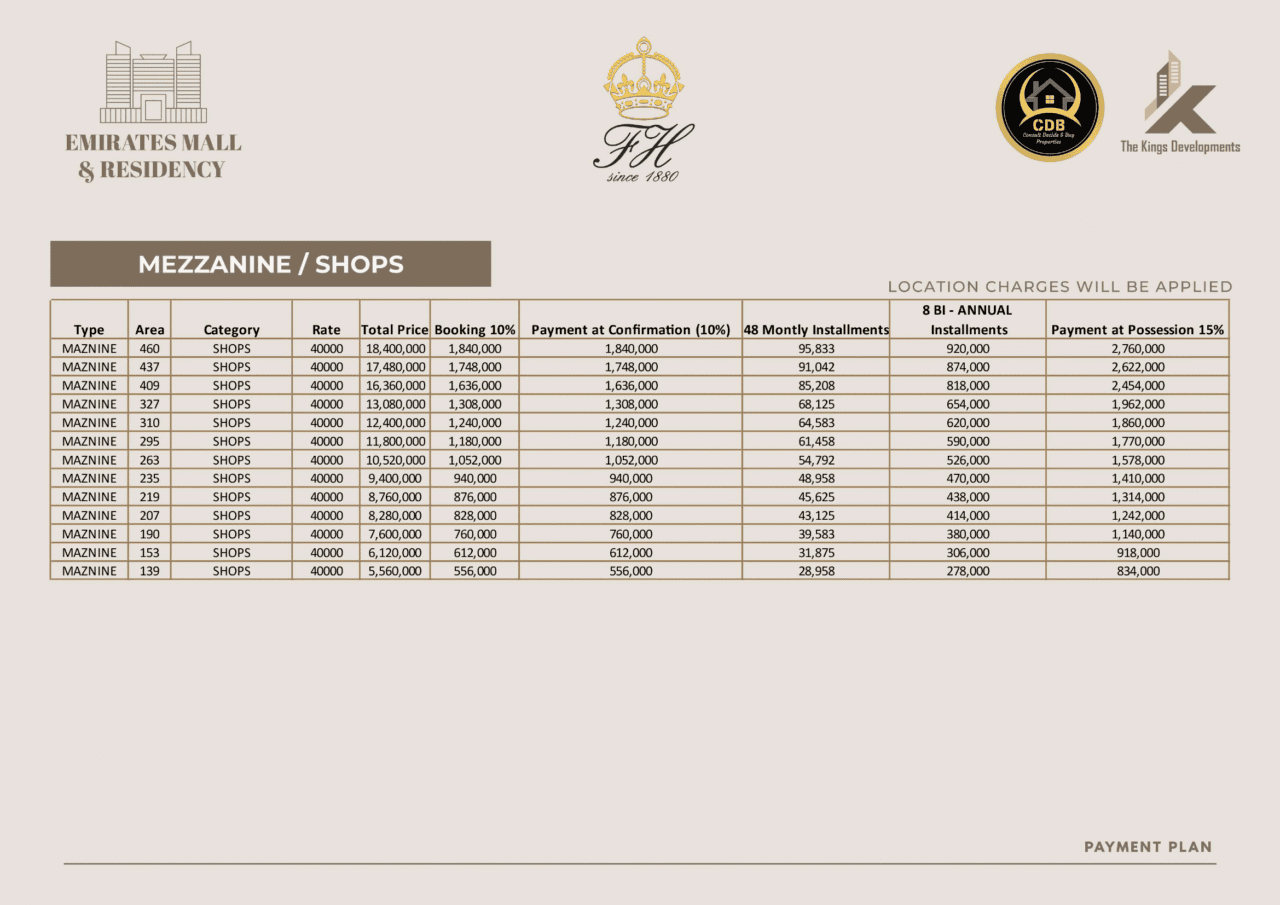 emirates mall payment plan mezzanine shops