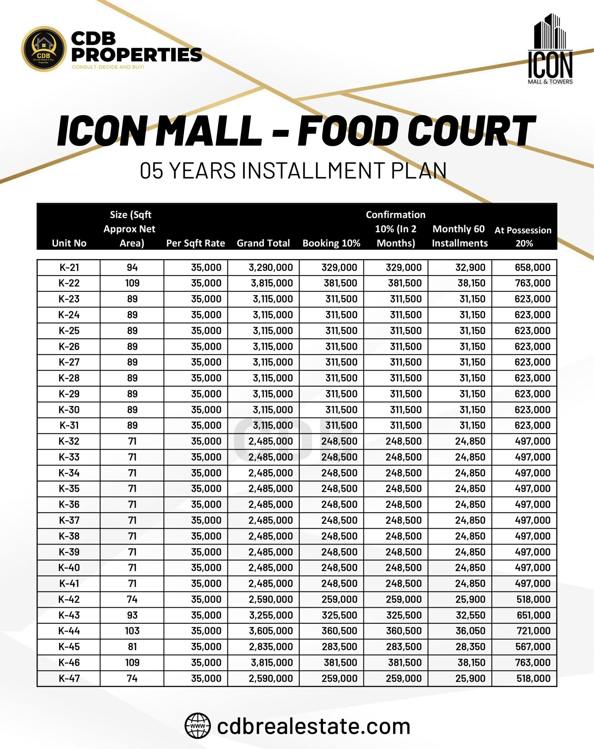 Icon Mall Food Court Payment Plan