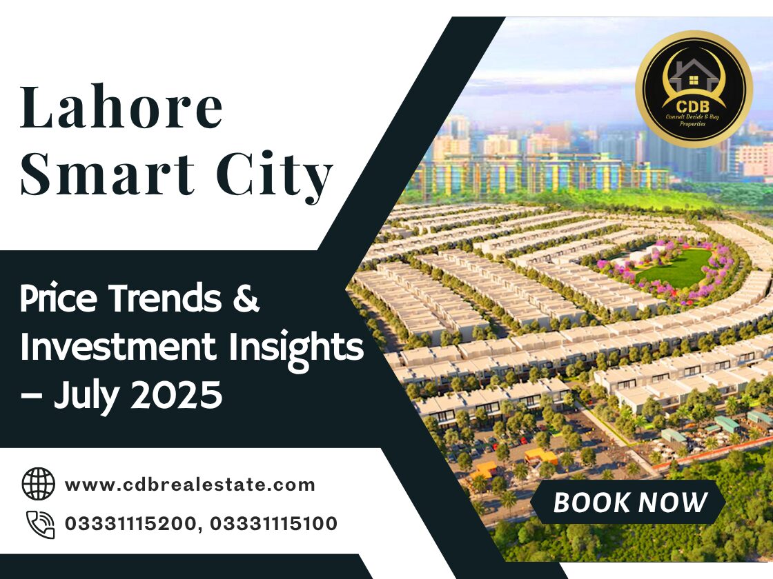 Lahore Smart City Price Trends & Investment Insights – July 2025