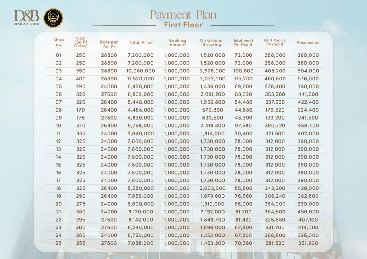 Madina Mall & Residency 1F_Commercial