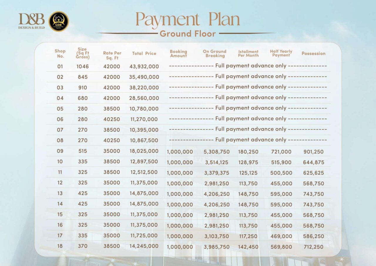 Madina Mall & Residency GF_Commercial