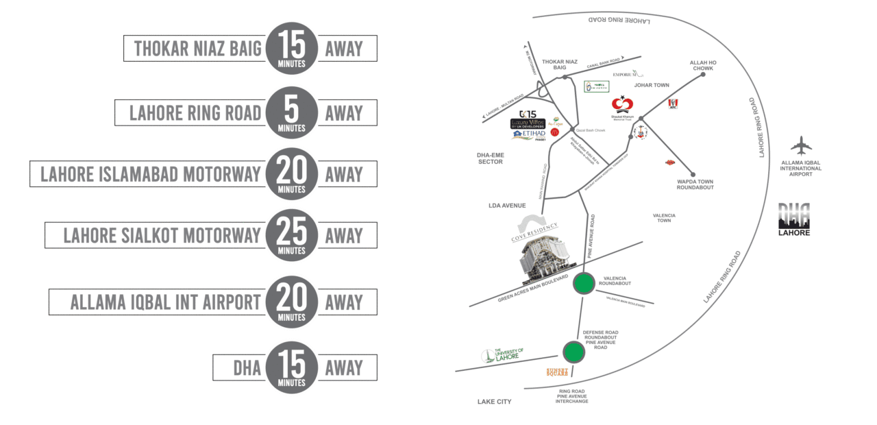 Cover Residency Location