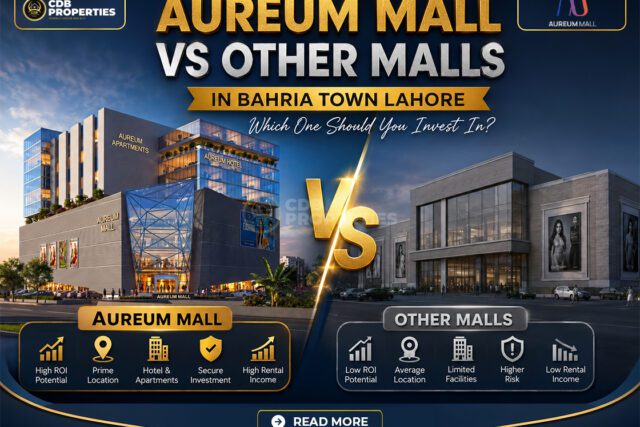 Aureum Mall vs Bahria Town malls